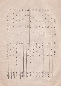 �����ڎ�